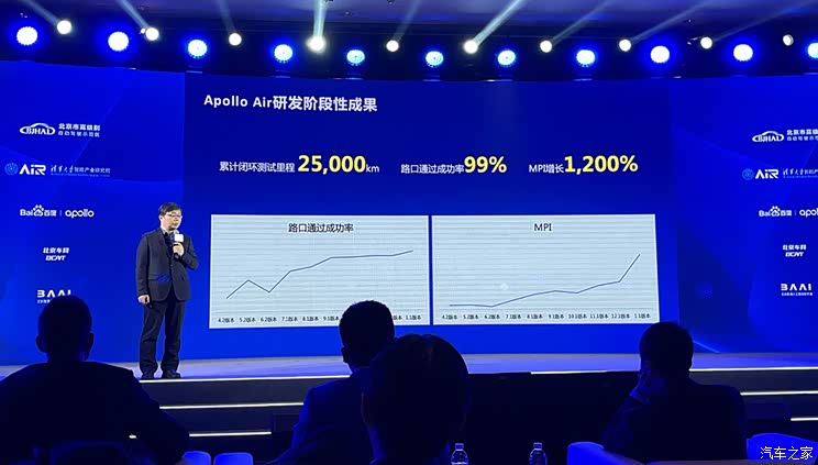 助力自动驾驶 中国实际道路数据集发布