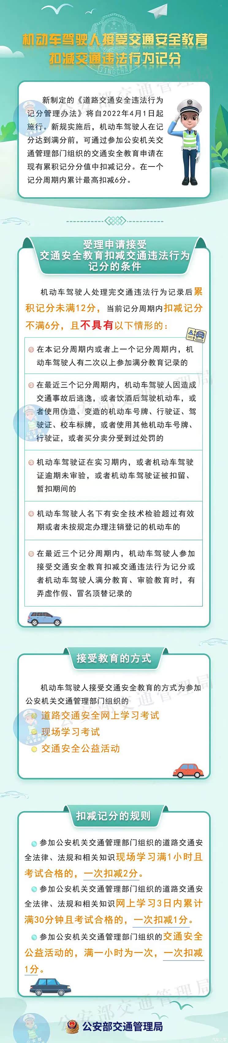 交管局:逃逸/酒驾/买卖分不予学习减分