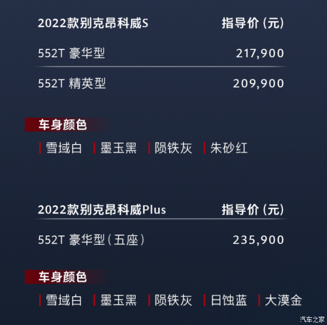 别克昂科威S与昂科威Plus 1.5T车型上市