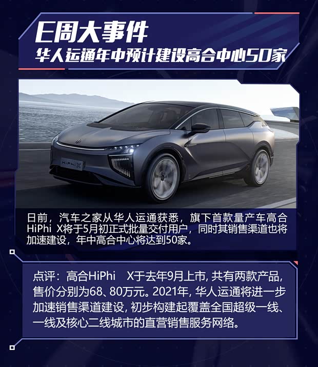汽車之家