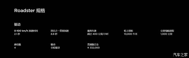 汽车之家