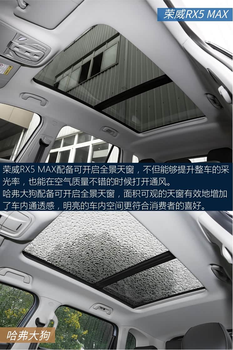 荣威rx5 max(参数|询价)配备可开启全景天窗,能进一步提高采光率,让车