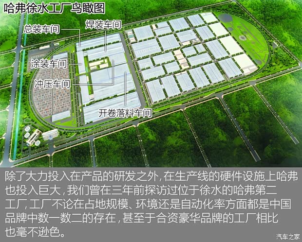 汽车之家