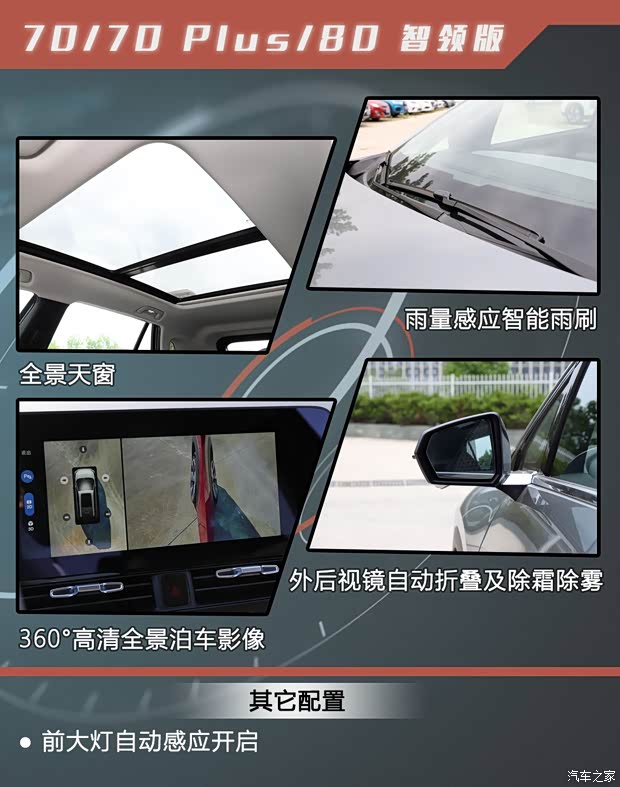 汽車之家