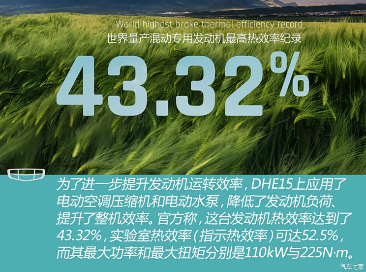 售17.17万起 星越L雷神Hi·X混动版上市