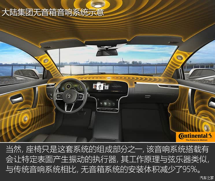汽车之家