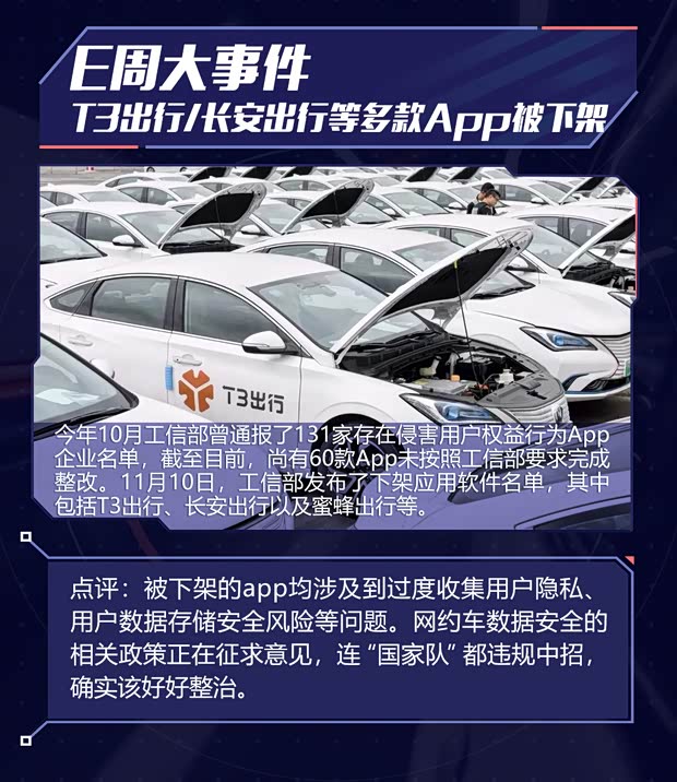 汽車(chē)之家