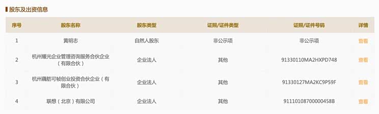 杭州视光半导体科技有限公司获联想注资