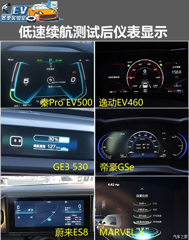 汽车之家