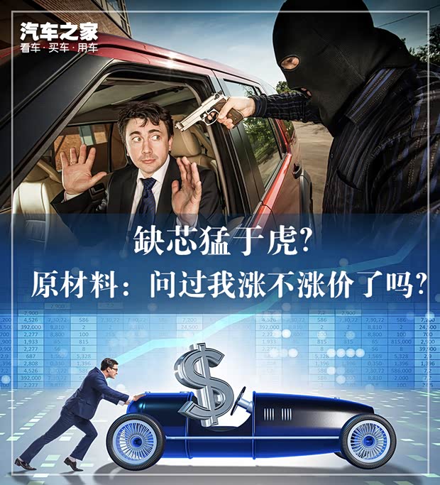 汽車之家