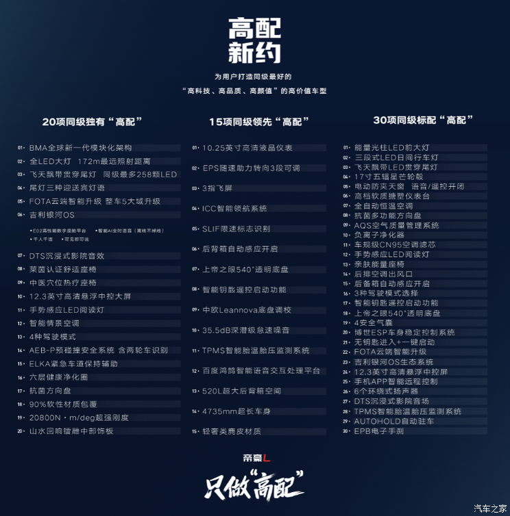 全系标配FOTA 吉利帝豪L部分配置曝光