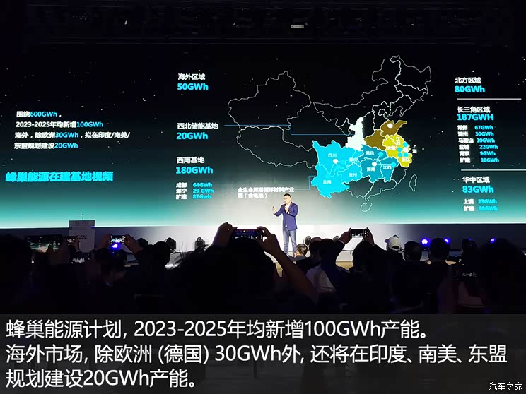 抢全球25%市场 蜂巢能源规划600GWh产能