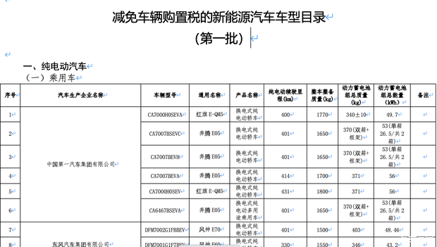汽车之家