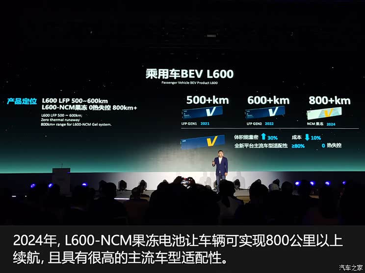 抢全球25%市场 蜂巢能源规划600GWh产能