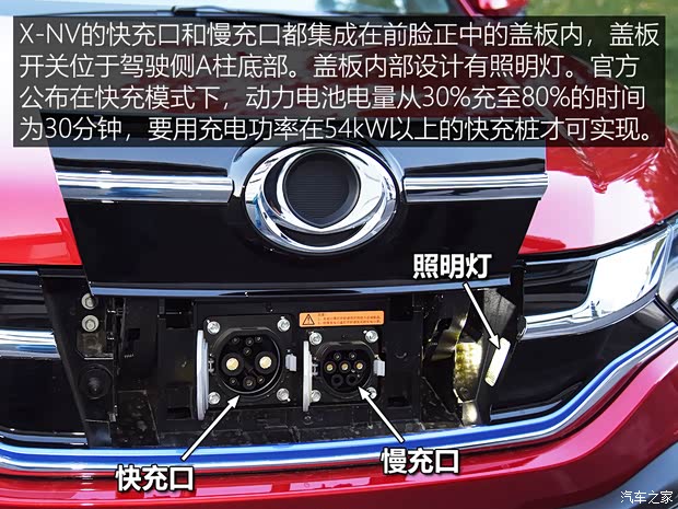 汽车之家