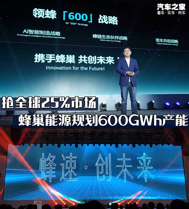 抢全球25%市场 蜂巢能源规划600GWh产能