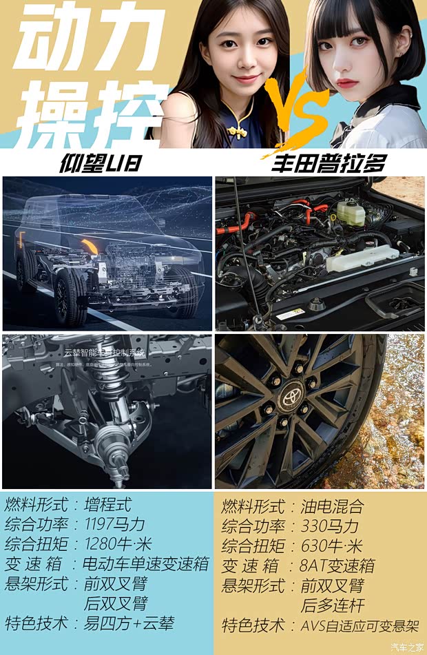 汽车之家