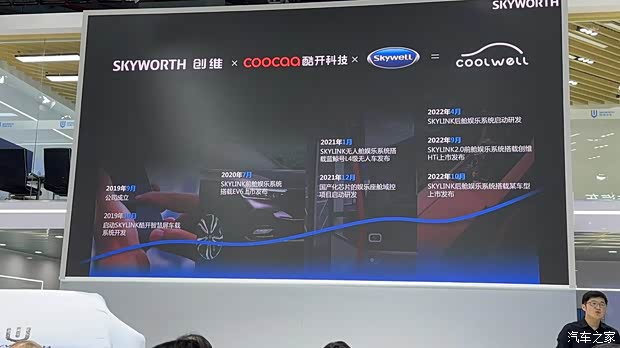 汽車之家