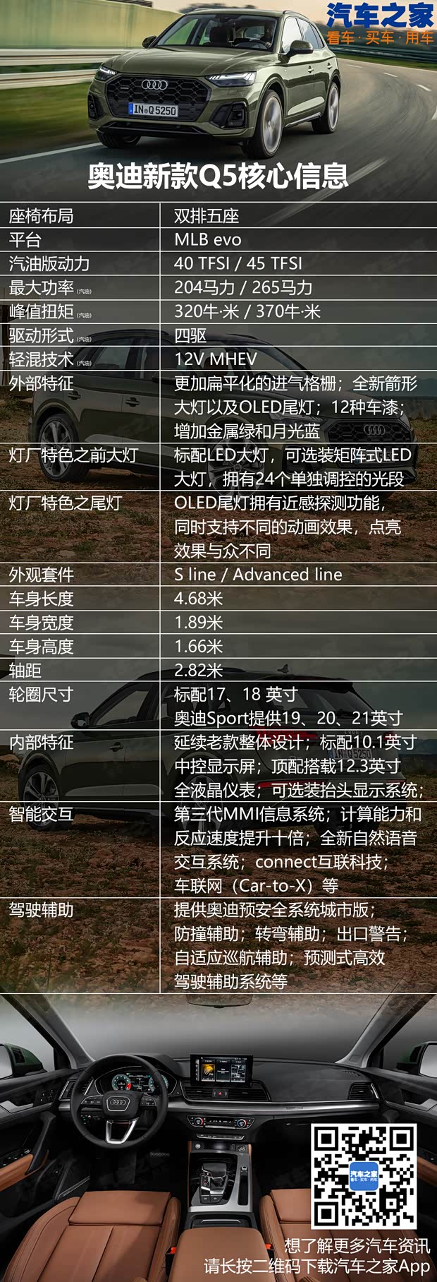 汽車(chē)之家