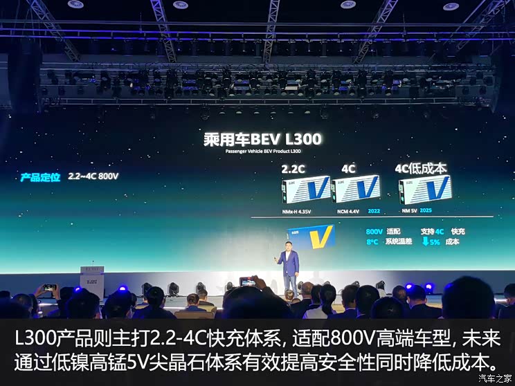 抢全球25%市场 蜂巢能源规划600GWh产能