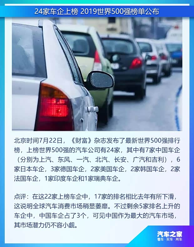 汽車之家