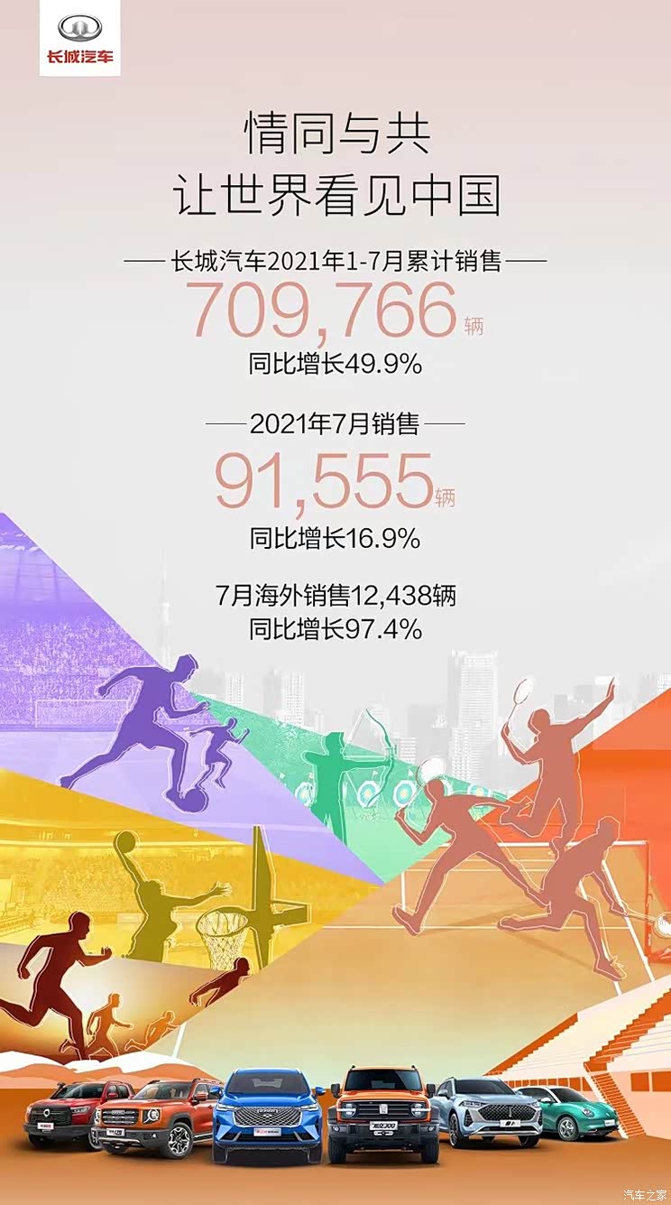 汽车之家