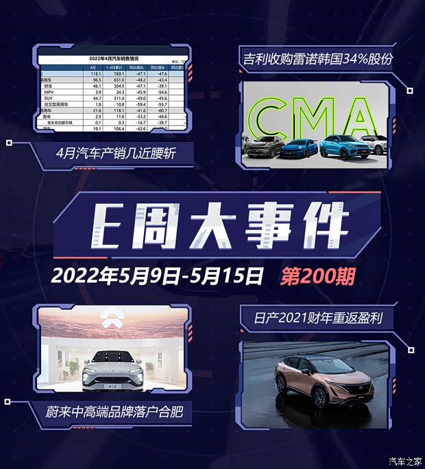 汽车之家