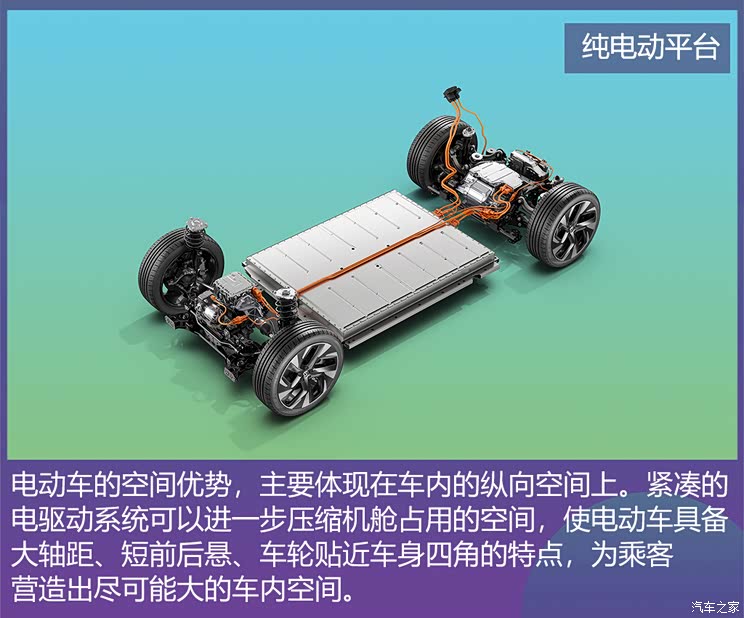 空间会更大吗?家用MPV即将迎来电动化