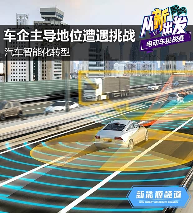 汽車之家