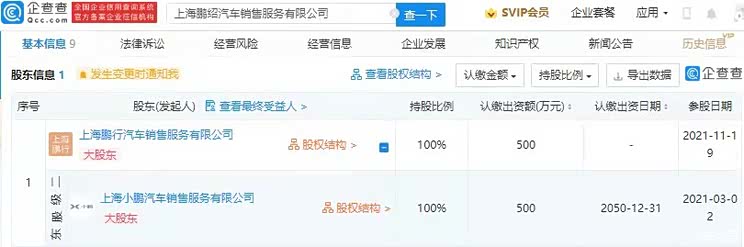 含洗车服务等 小鹏于上海成立新公司