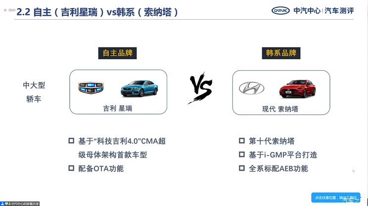 竞品对比 中汽研发布6款热门车碰撞结果