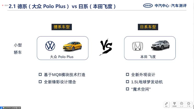 竞品对比 中汽研发布6款热门车碰撞结果