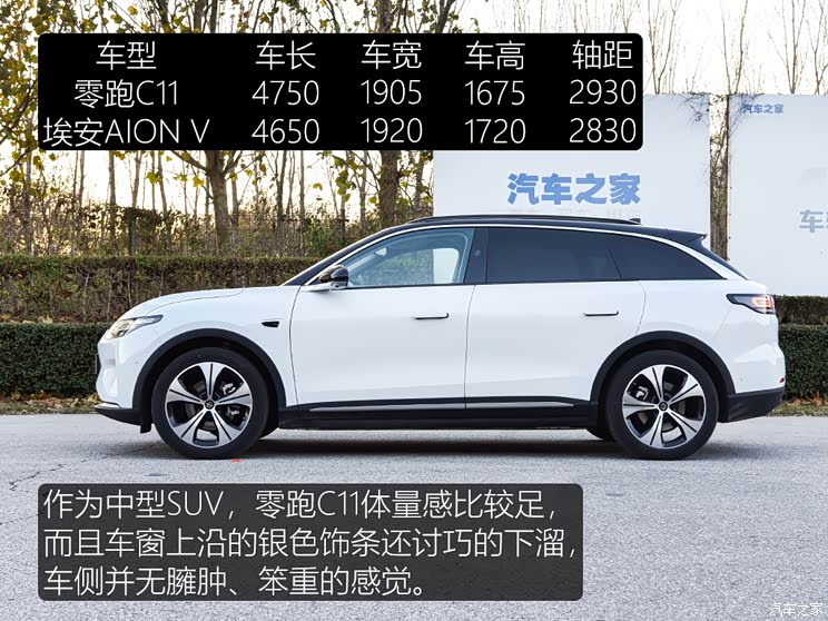 汽車(chē)之家