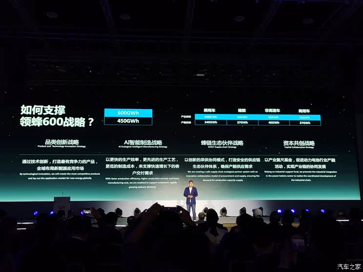 发布领蜂600战略 蜂巢能源电池日举办