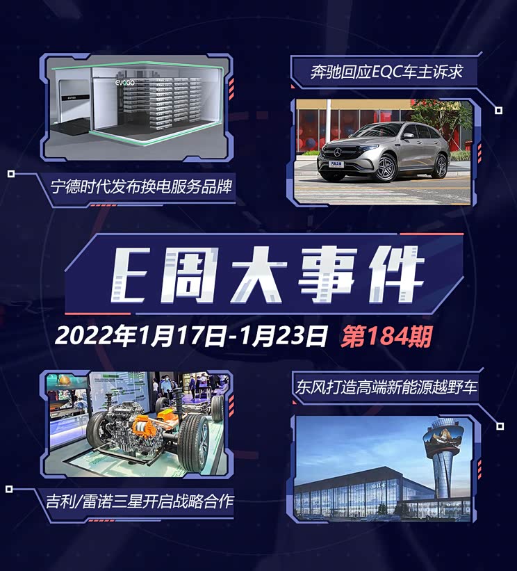 E周见|换电EVOGO发布/奔驰回应EQC问题