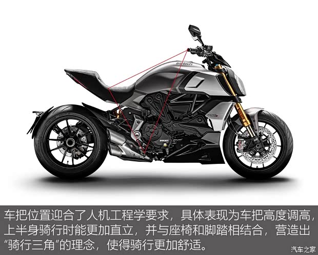 汽車(chē)之家