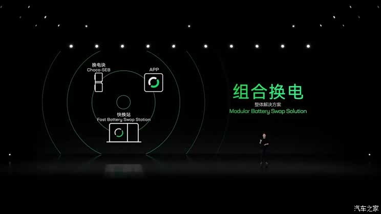 电池自由组合 宁德时代打响“换电战”