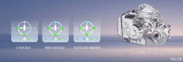售17.17万起 星越L雷神Hi·X混动版上市