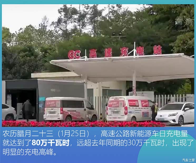 超充/换电/长续航?谁能解救排队的你