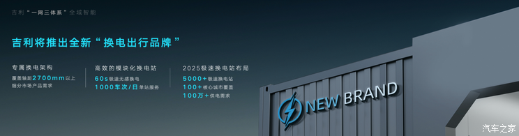 2月上市/提供换电模式 枫叶60S官图发布