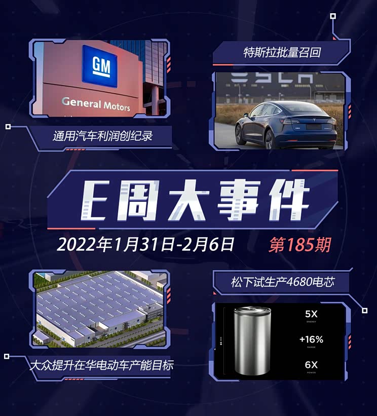 E周见丨特斯拉召回/FF 91订单造假?