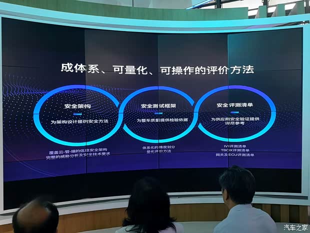 汽车之家