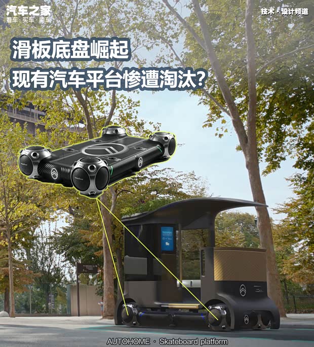 汽車之家