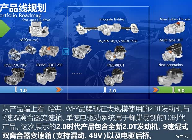 汽车之家