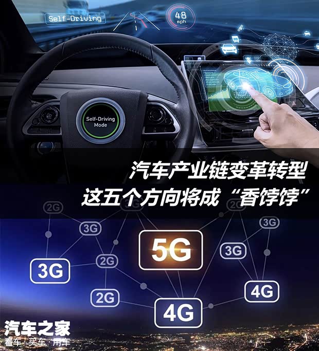 汽车之家