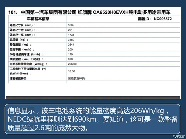 超级播报:磷酸铁锂唐EV都700km续航了