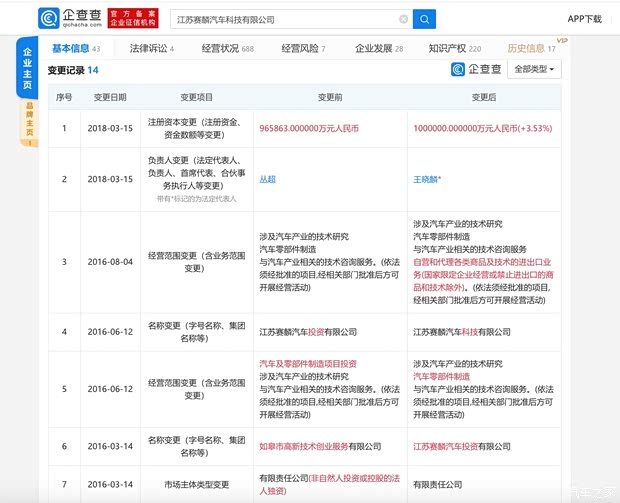 汽车之家