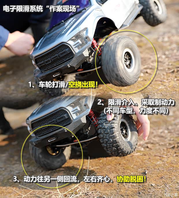 汽車之家
