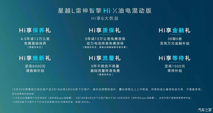 售17.17万起 星越L雷神Hi·X混动版上市