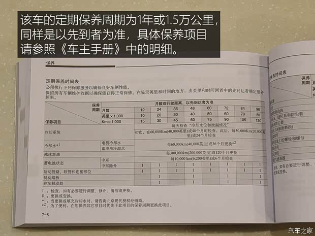 汽车之家